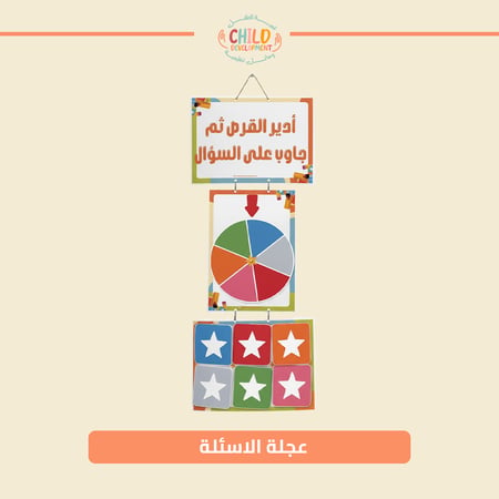 عجلة الاسئلة