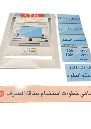 وسيلة استخدام جهاز الصراف