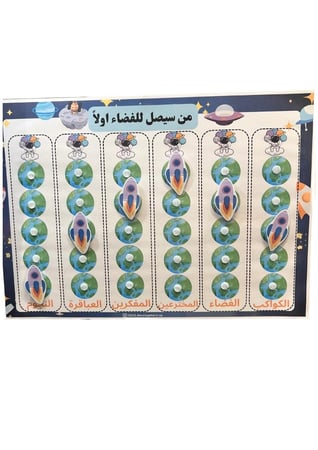 تعزيز ثيم الفضاء حجم A3