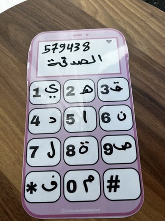 استراتيجية اتصل بالإجابة