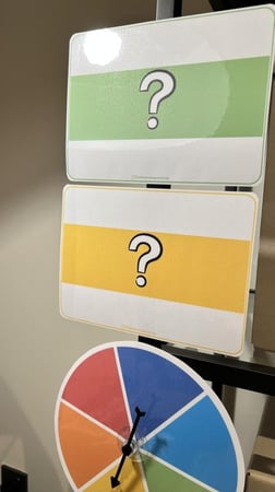 عجلة الألوان للاسئلة المختلفة