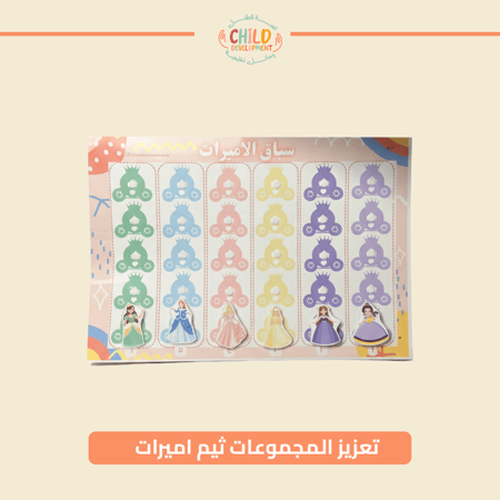 تعزيز المجموعات ثيم اميرات