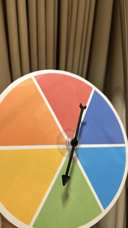 عجلة الألوان للاسئلة المختلفة