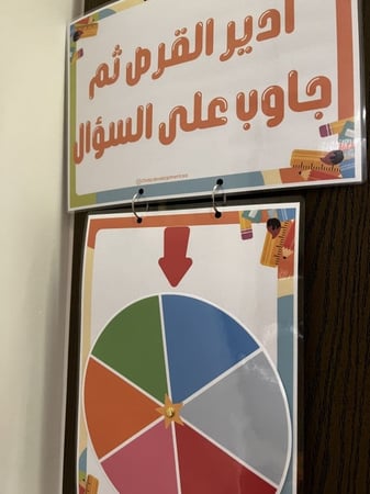 عجلة الاسئلة