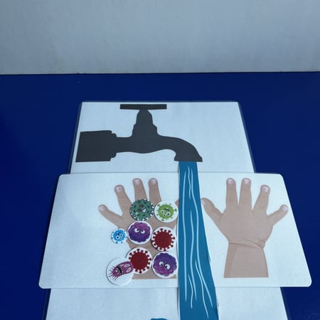 وسيلة تعليمية لأهمية غسل اليد