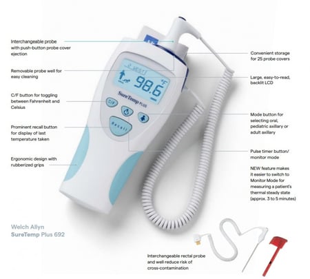 ترمومتر قياس درجة الحرارة حائطي والش ألين أمريكي مع الاستاند - Welch Allyn - SureTemp Plus 692