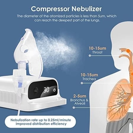 جهاز استنشاق البخار نيوبلايزر رقمى - AM CARE Digetal Nebulizer CNB69011