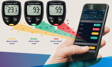 جهاز تحليل السكر بالدم كونتور نيكست  CONTOUR NEXT