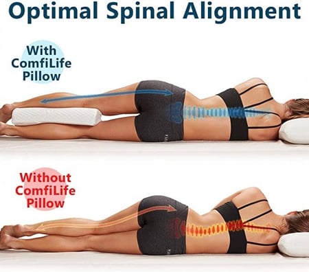 وسادة نصف القمر متعددة الاستخدامات ميموري فوم ماي ريست - MEMORY FOAM Halfmoon Pillow