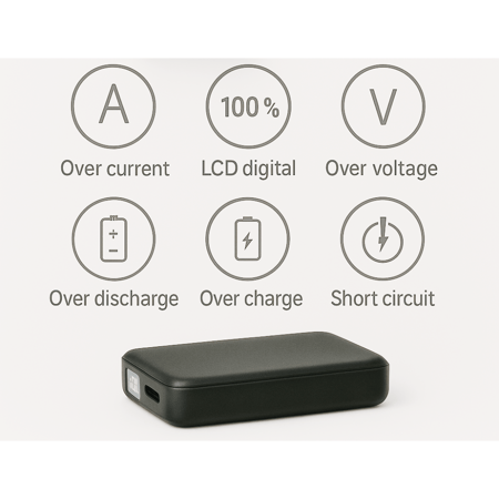 باور بانك لاسلكي مغناطيسي 10000mAh من Red Magic