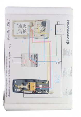 لاقط خارجي فرفيزا aci farfisa