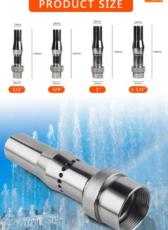 رأس رغوي متعدد المستويات 3/4