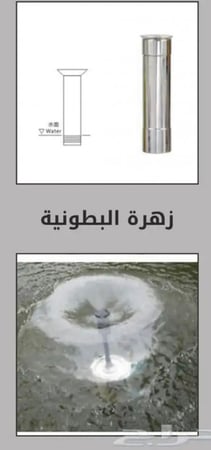 رؤوس مخروطية ستيل 3/4  30سم