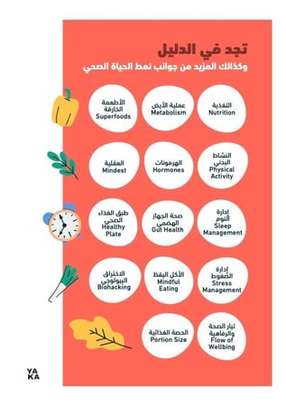دليل نمط الحياة الصحي الشامل
