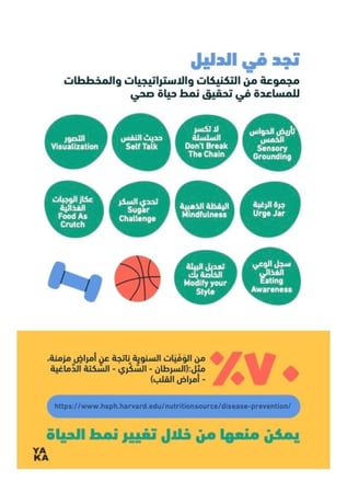 دليل نمط الحياة الصحي الشامل