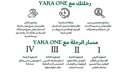 أشتراك ١ شهر