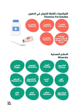 المكملات الغذائية الرياضية