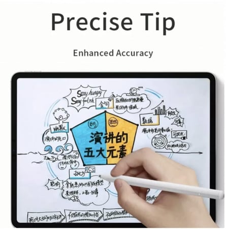 قلم الكتروني wiwu pencil max ابيض