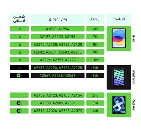 قلم ايباد EONE PENCIL PRO اي ون برو