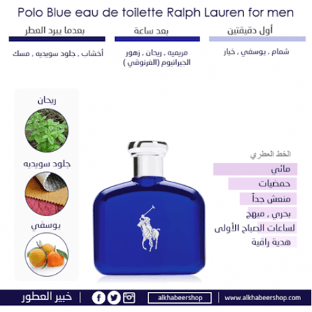 Ralph Lauren Polo Blue Eau de Toilette 125ml متجر خبير العطور