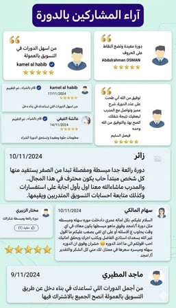 أسرار صناعة المحتوى المربح للتسويق بالعمولة