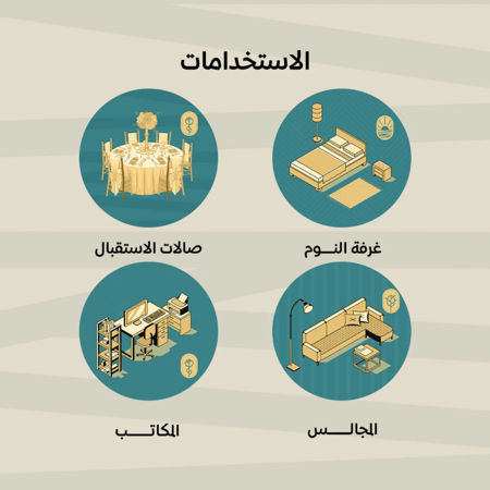 أفضل أماكن استخدام بخور عاشق العودة لتعطير المنزل والمكتب من عود لاڤر