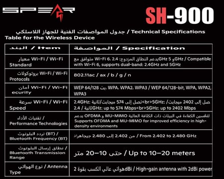 ًWifi Adapter USB Wifi6 -AX 900 Mb\S | قطعة وايفاي خارجية