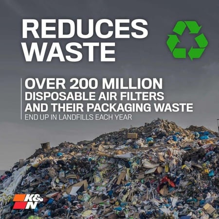 فلتر مكيف K&N تويوتا سكويا وتندرا 2021-2008 قابل للغسل – أصلي لتحسين جودة الهواء داخل السيارة