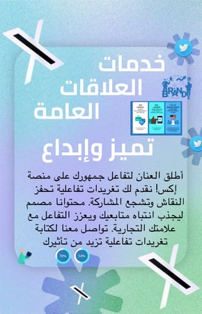 كتابة محتوى تغريدات تفاعلية