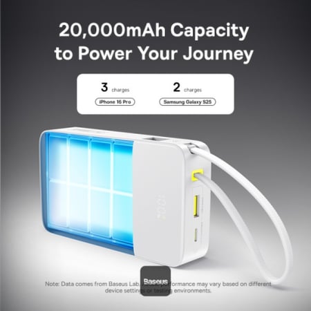 بيسوس - باور بانك Baseus EnerFill Bipow2 Pro 20000mAh بكابل USB-C مدمج وشحن سريع 22.5 واط وشاشة LED