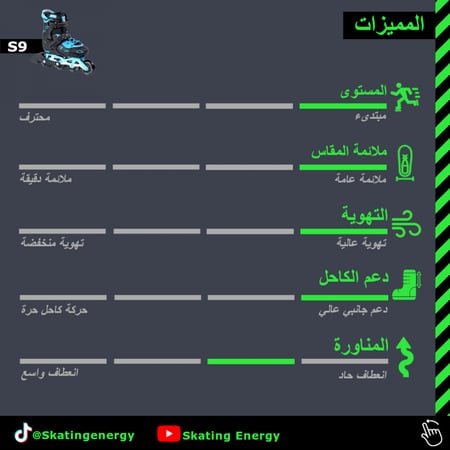 سكيت S9 -داينمو (أزرق)