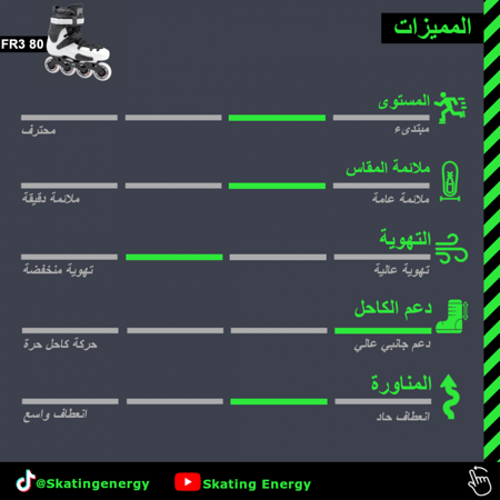 سكيت FR3 80 (أبيض)