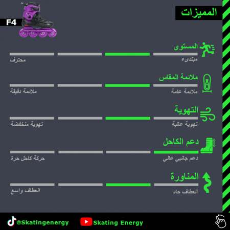 سكيت F4 (بنفسجي)