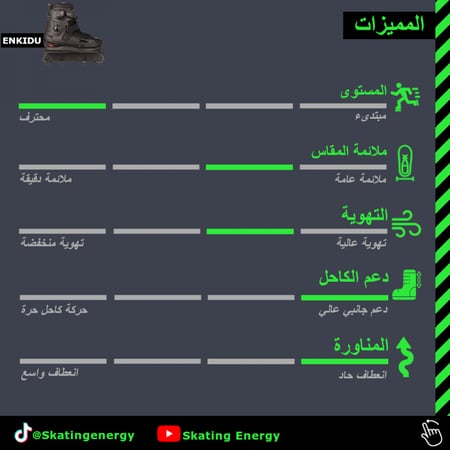 سكيت (انكيدو)- مشاكس