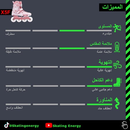 سكيت X5F شدو (وردي)