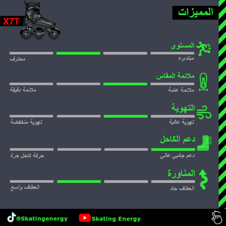 سكيت X7T (أسود)