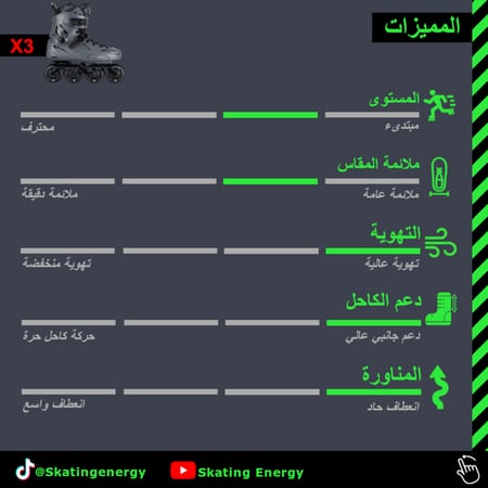 سكيت X3 (رمادي)