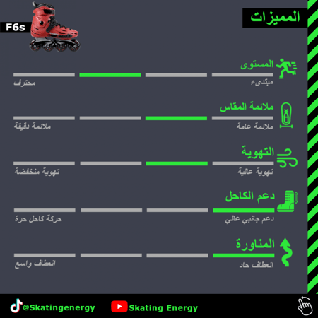 سكيت/F6 (أحمر)