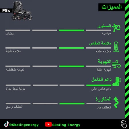 سكيت/F5s (أسود)