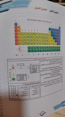 الجدول الدوري   مذكرة الكيمياء  مسارات  محمد هزازي