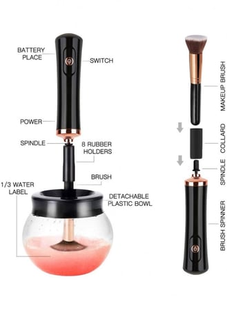 مجفف كهربائي اوتوماتيكي فاخر وفائق السرعة