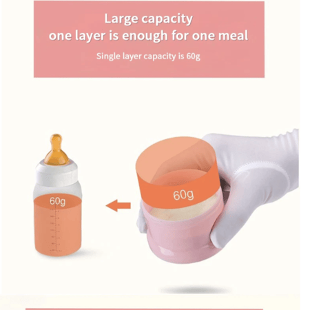 منظم وجبات الحليب او الغداء