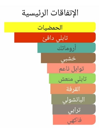 144 كريد افينتوس ابسلو