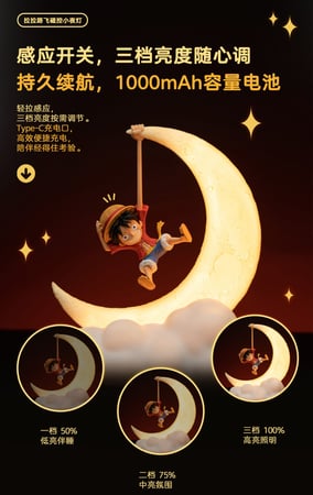 One Piece Lala Luffy Magnetic Night Light (Licensed)