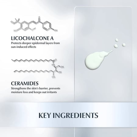 يوسيرين أتوبي كونترول لوشن الجسم للبشرة الجافة 250ml