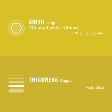 ديوركس واقي ذكري نكهات متنوعة 12 قطعة