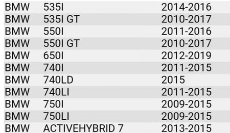 من 2009 الى 2019 BMW فحمات فرامل أماميه سيراميك امريكي اصلي من AKEBONO شامل رسوم الشحن