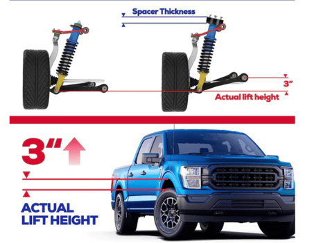 طقم ترفيع فورد F150  , من 2004 الى 2020 اصلي من KSP شامل رسوم الشحن والضريبة مستودع خارجي تسعة ايام