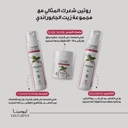 بلسم الجابوراندي