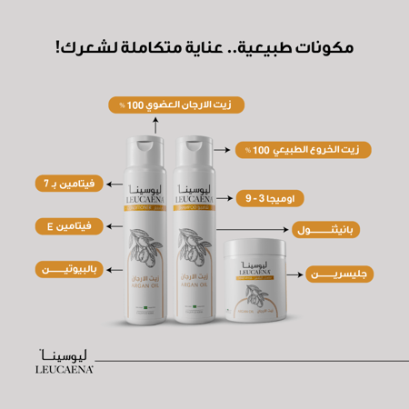 ماسك زيت الاورجان